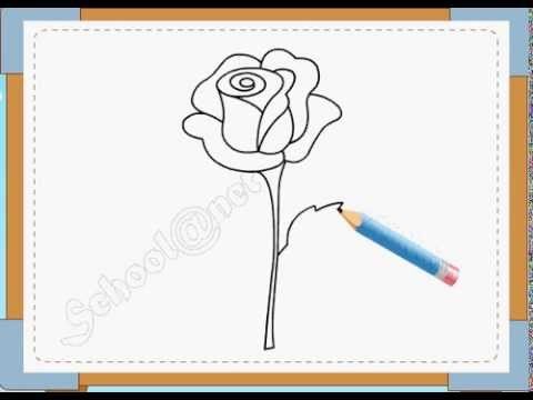 Kho tài nguyên quý : Video hướng dẫn trẻ vẽ hoa hồng